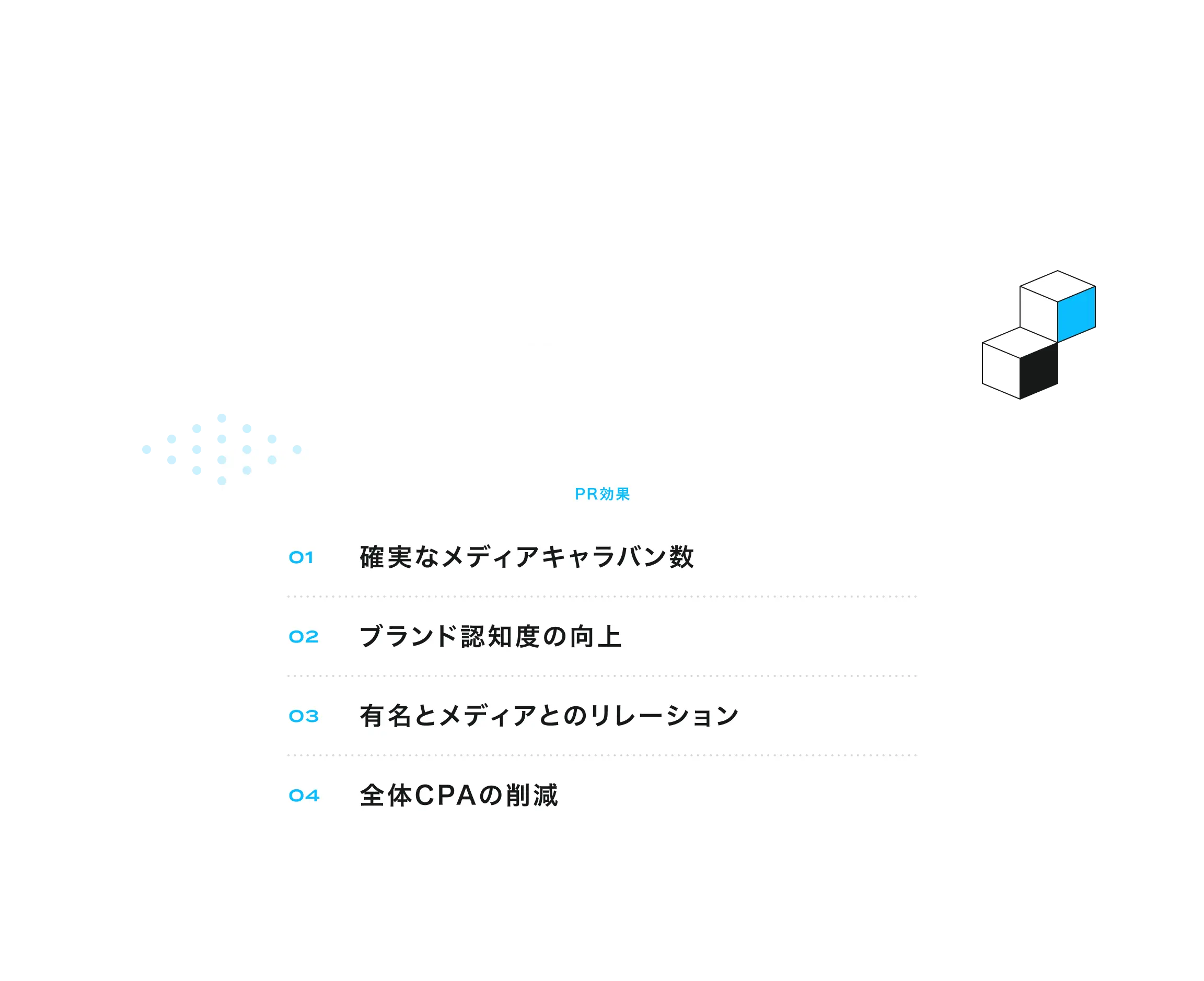 確実なメディアキャラバン数、ブランド認知度の向上、有名とメディアとのリレーション、全体CPAの削減