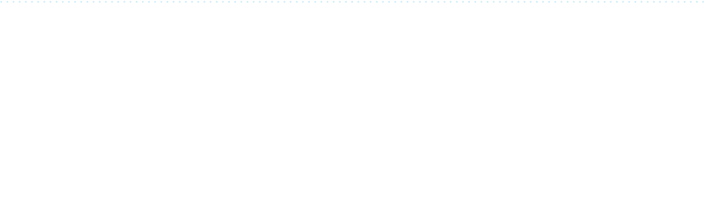 みなさまとの時間をより良い時間にするため、広報歴やD2C業界歴が長く実績豊富なメンバーがお打ち合わせを担当させていただきます。